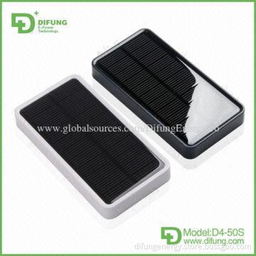 Globalsources best power bank, 0.7W solar panel, for European market